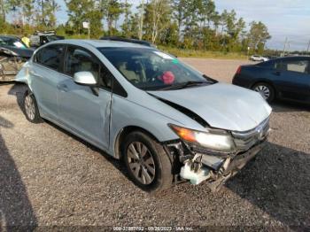  Salvage Honda Civic