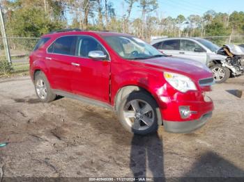  Salvage Chevrolet Equinox