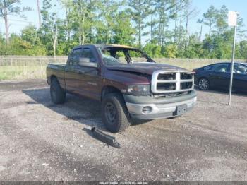  Salvage Dodge Ram 1500