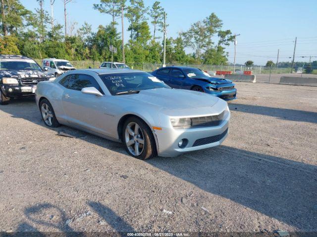  Salvage Chevrolet Camaro