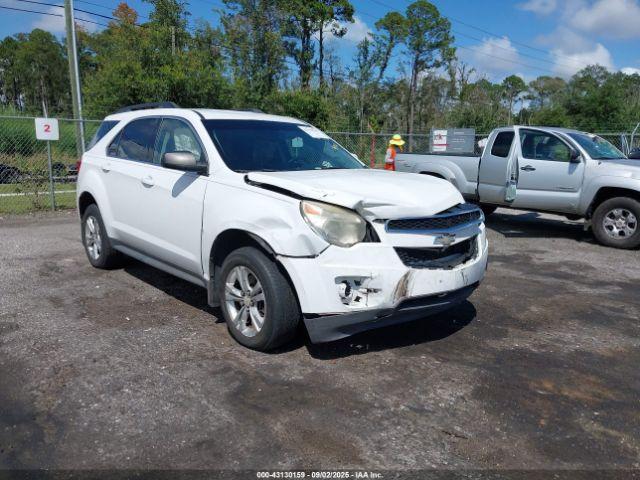  Salvage Chevrolet Equinox