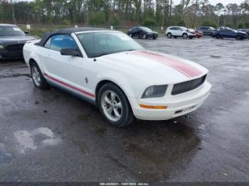  Salvage Ford Mustang