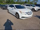Hyundai SONATA Gls Image 1