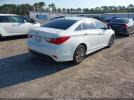 Hyundai SONATA Gls Image 4