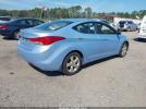 Hyundai ELANTRA Gls Image 3
