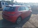 Hyundai ELANTRA Image 4