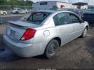 Saturn Ion 2 Image 2