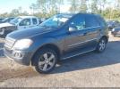 Mercedes-Benz M-Class 4matic Image 9