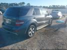 Mercedes-Benz M-Class 4matic Image 5