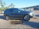 Mercedes-Benz M-Class 4matic Image 11