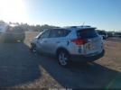 Toyota RAV4 Xle Image 5