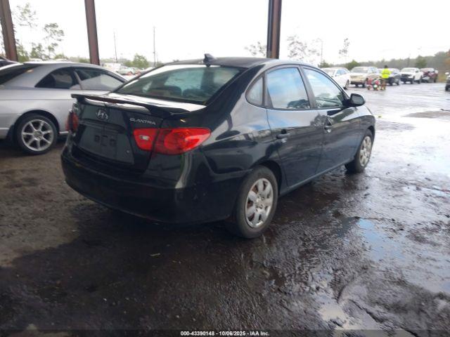 Hyundai ELANTRA Gls Image 7