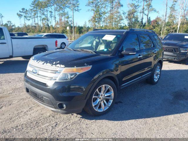 Ford Explorer Xlt Image 10