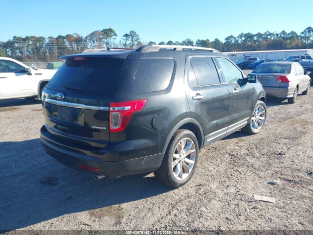 Ford Explorer Xlt Image 11