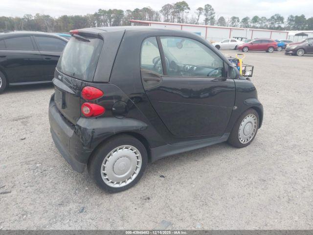 Smart fortwo Pure Image 3