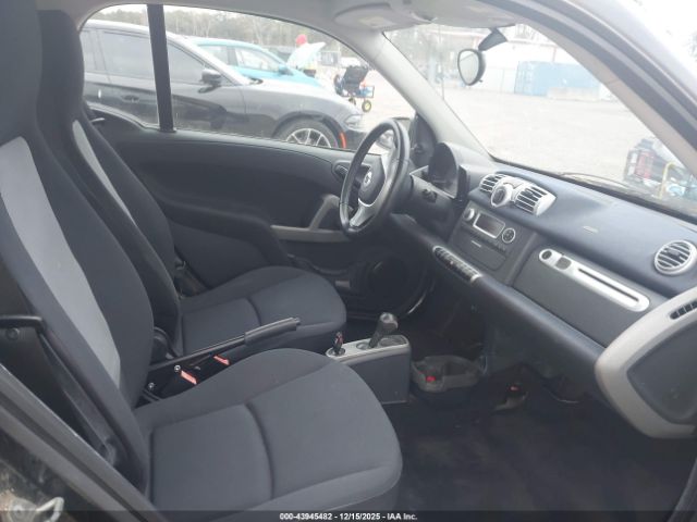 Smart fortwo Pure Image 4