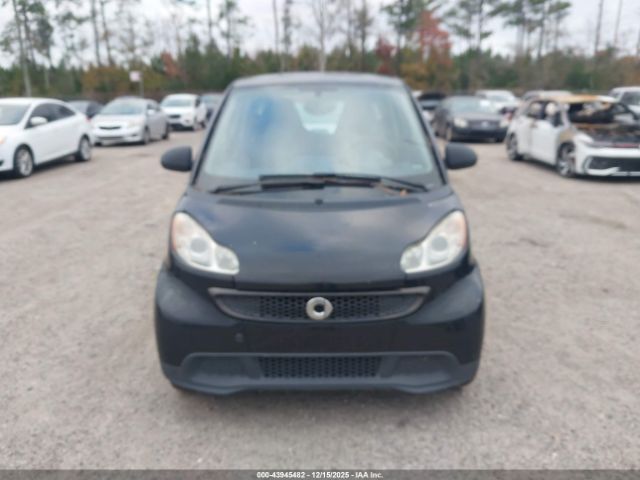 Smart fortwo Pure Image 5