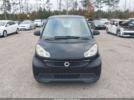 Smart fortwo Pure Image 5