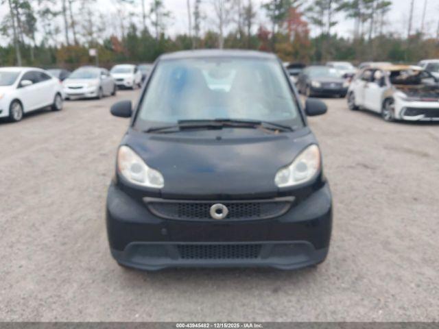 Smart fortwo Pure Image 5