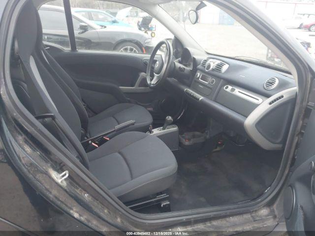 Smart fortwo Pure Image 6