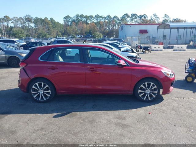 Hyundai ELANTRA Image 8