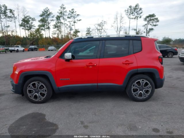 Jeep Renegade Limited Image 15
