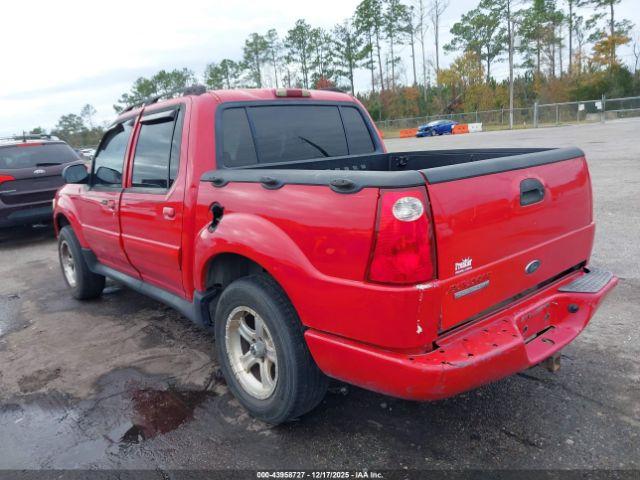 Ford Explorer Image 5