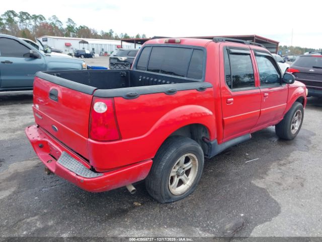 Ford Explorer Image 6