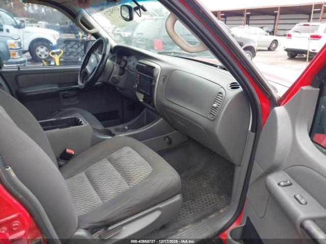 Ford Explorer Image 3