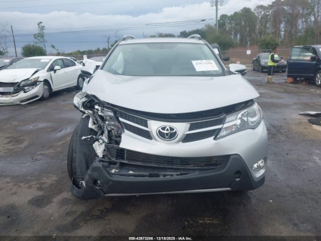 Toyota RAV4 Xle Image 13