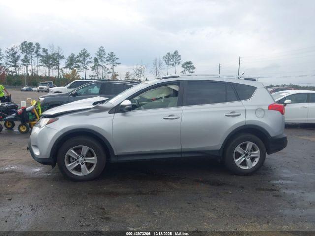 Toyota RAV4 Xle Image 15