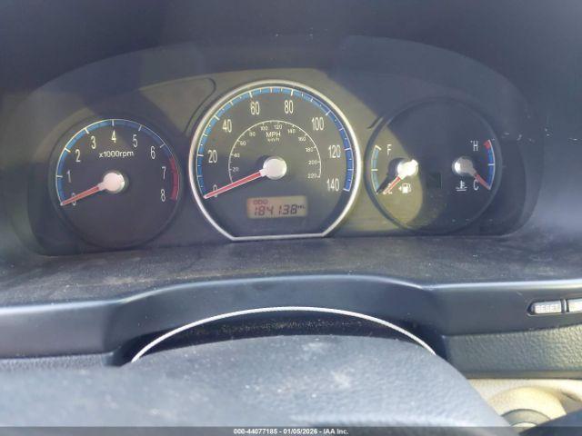 Hyundai SANTA FE Gls Image 4