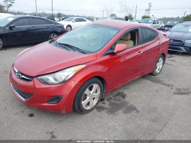 Hyundai ELANTRA Gls (ulsan Plant) Image 15