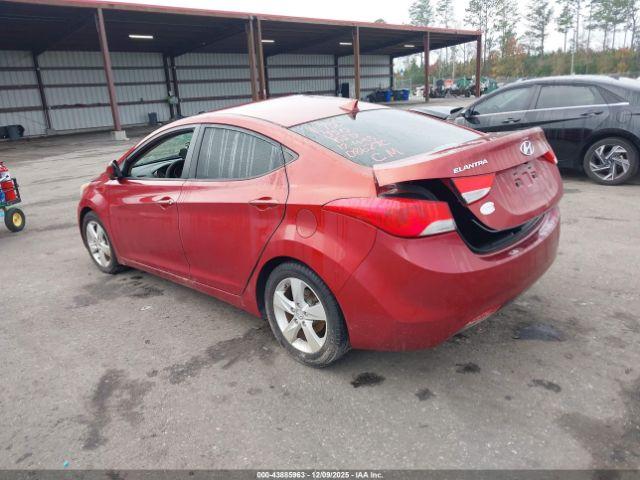 Hyundai ELANTRA Gls (ulsan Plant) Image 3