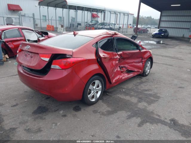 Hyundai ELANTRA Gls (ulsan Plant) Image 12
