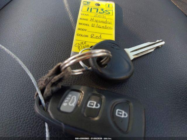 Hyundai ELANTRA Gls (ulsan Plant) Image 2