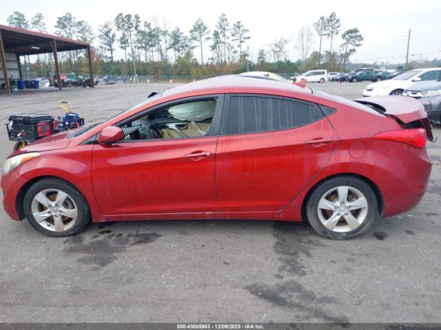 Hyundai ELANTRA Gls (ulsan Plant) Image 6