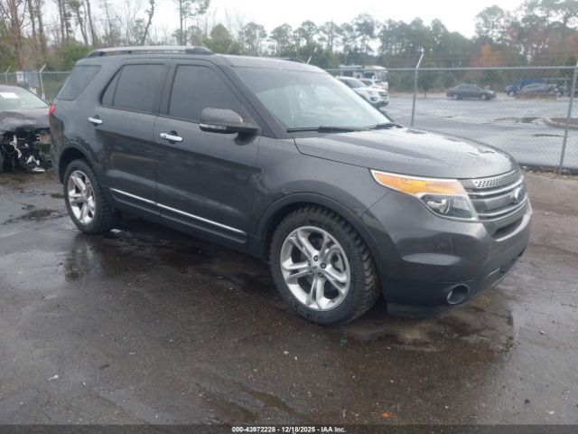 Ford Explorer Limited Image 1