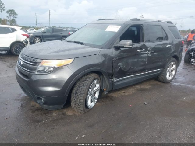 Ford Explorer Limited Image 2