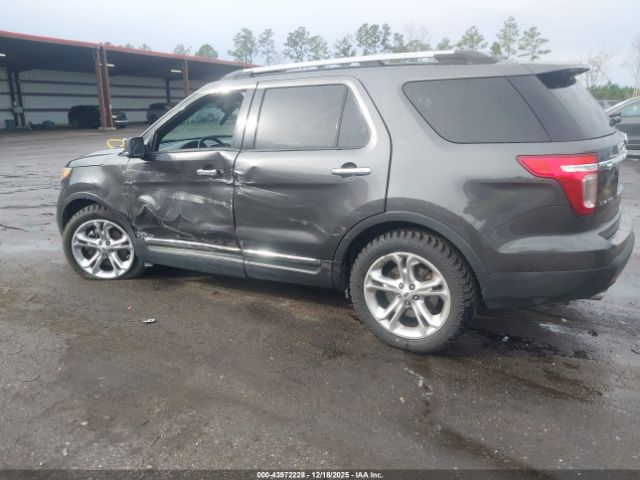 Ford Explorer Limited Image 8