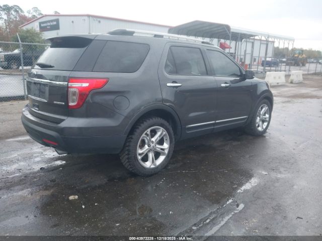 Ford Explorer Limited Image 3