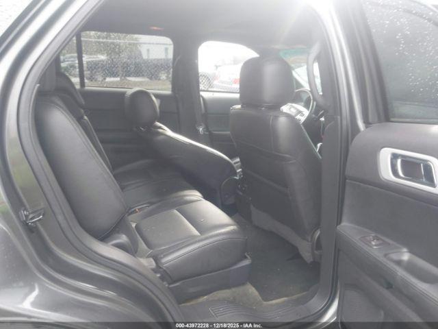 Ford Explorer Limited Image 6