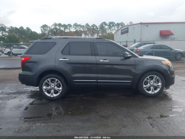 Ford Explorer Limited Image 15