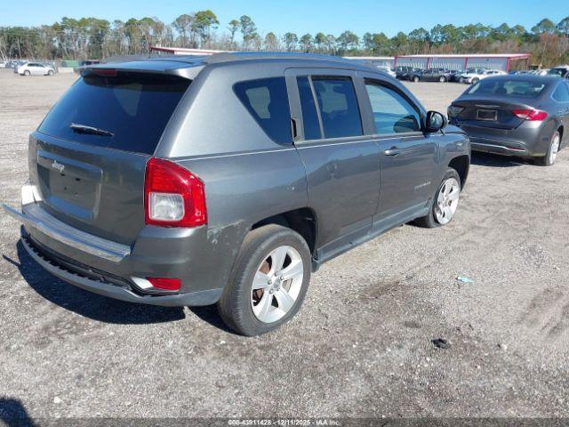 Jeep Compass Sport Image 6